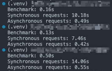 Benchmark performance results between the synchronous and asynchronous versions