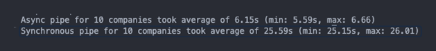 Benchmark performance results between the synchronous and asynchronous versions