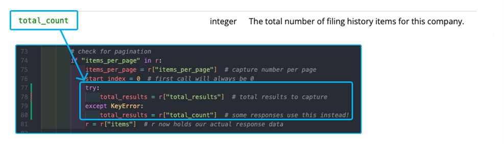 Screenshot of Sync and Async counter