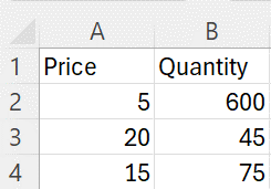 Screenshot of CSV data