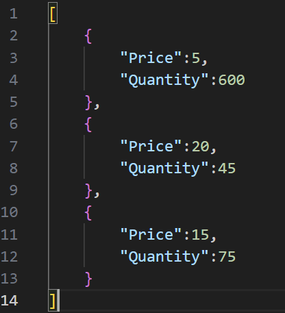 Screenshot of JSON format