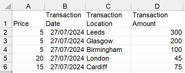 Screenshot of a CSV example