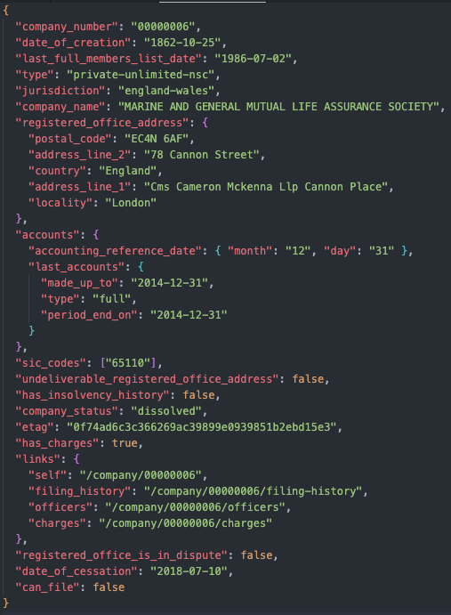 Leveraging the Companies House API using Python