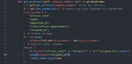 Leveraging the Companies House API using Python