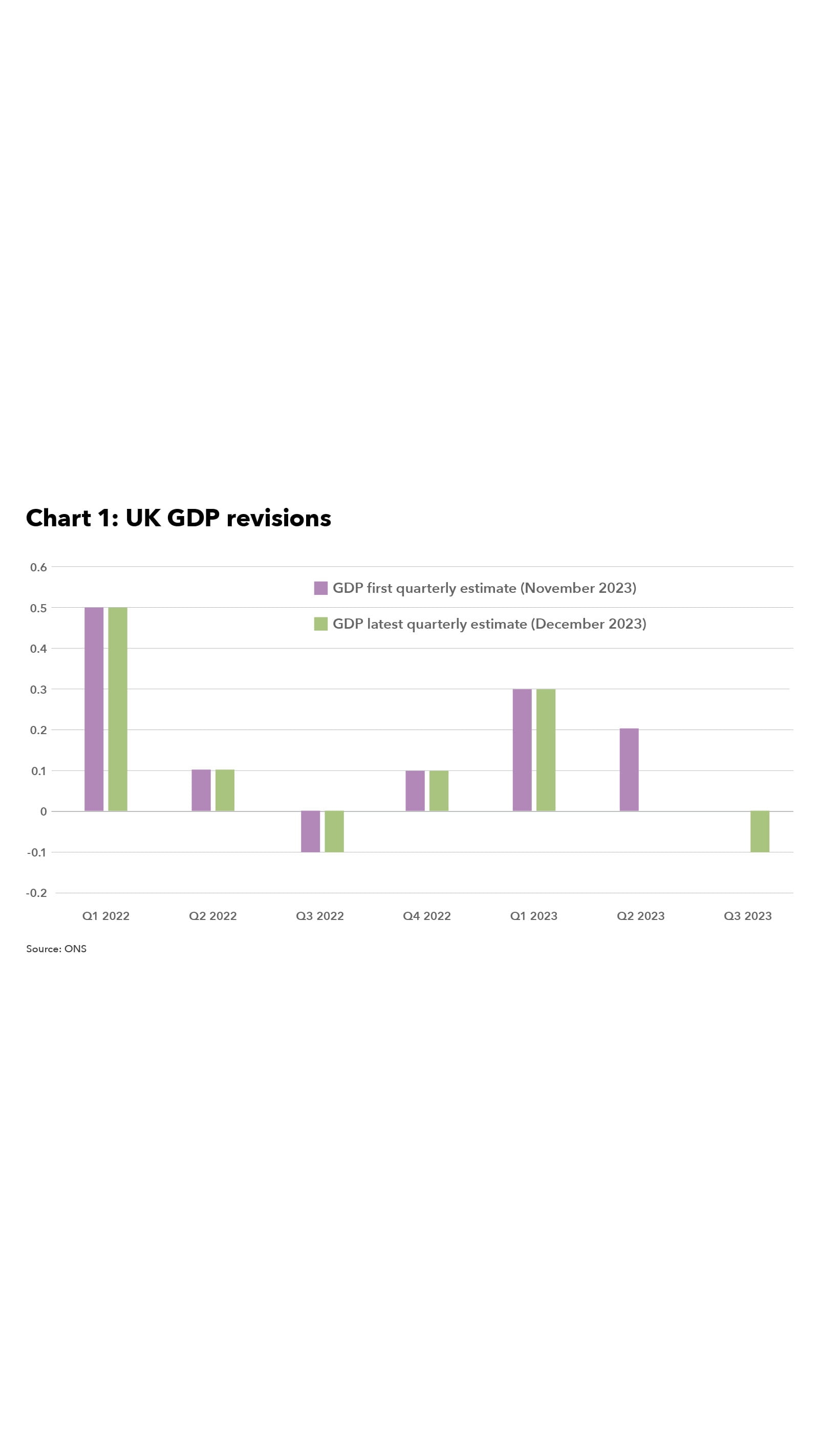 Economic Update What S In Store For 2024 ICAEW   1 1600x900 Inline 1icaew Economic Briefing  January 2024 V2.ashx