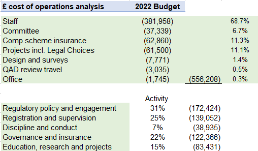 screenshot from an excel spreadsheet