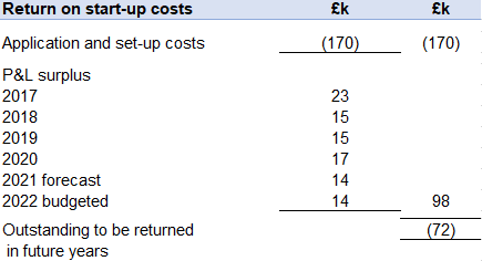 screenshot from an excel spreadsheet