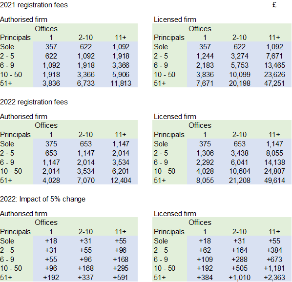 screenshot from an excel spreadsheet