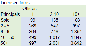 screenshot of an excel spreadsheet