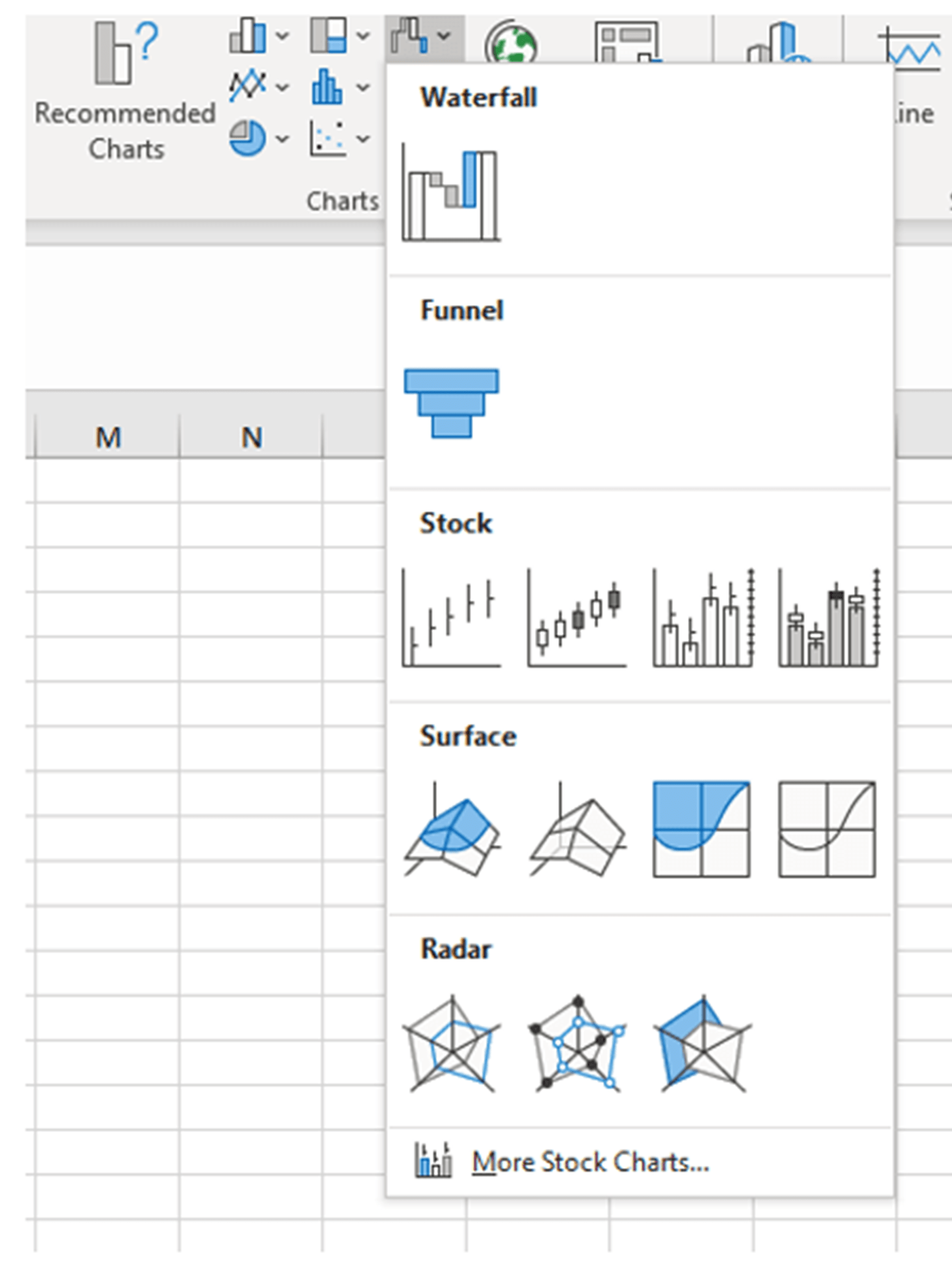 image of range of charts in Excel