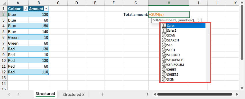 Screenshot of the SUM function in Excel